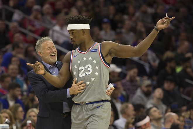 团队支持的 团队支持的