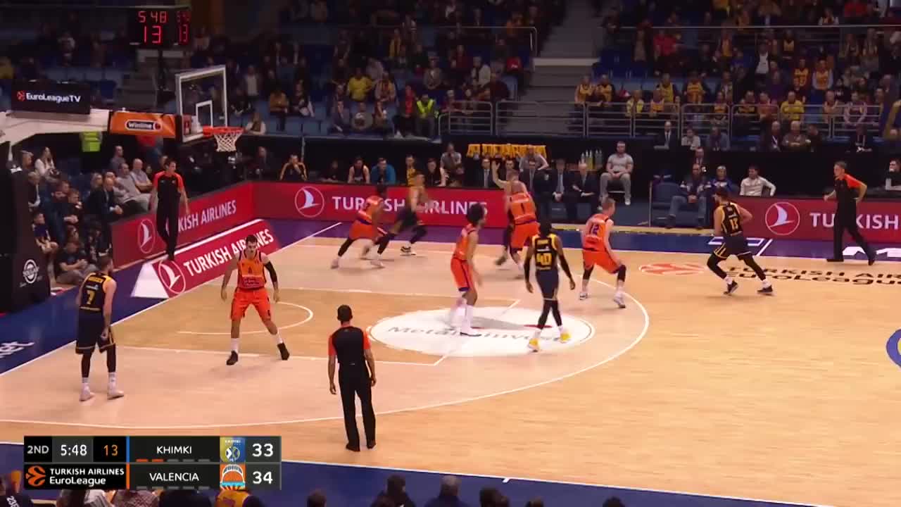 阵容弹性 阵容弹性